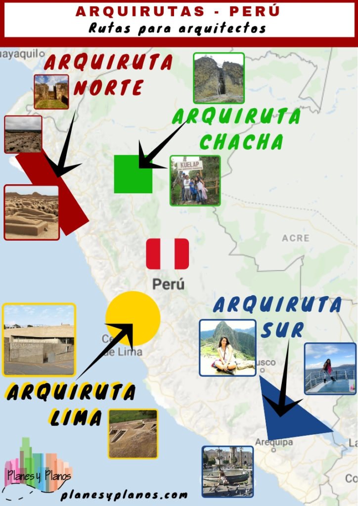 rutas de arquitectura por perú